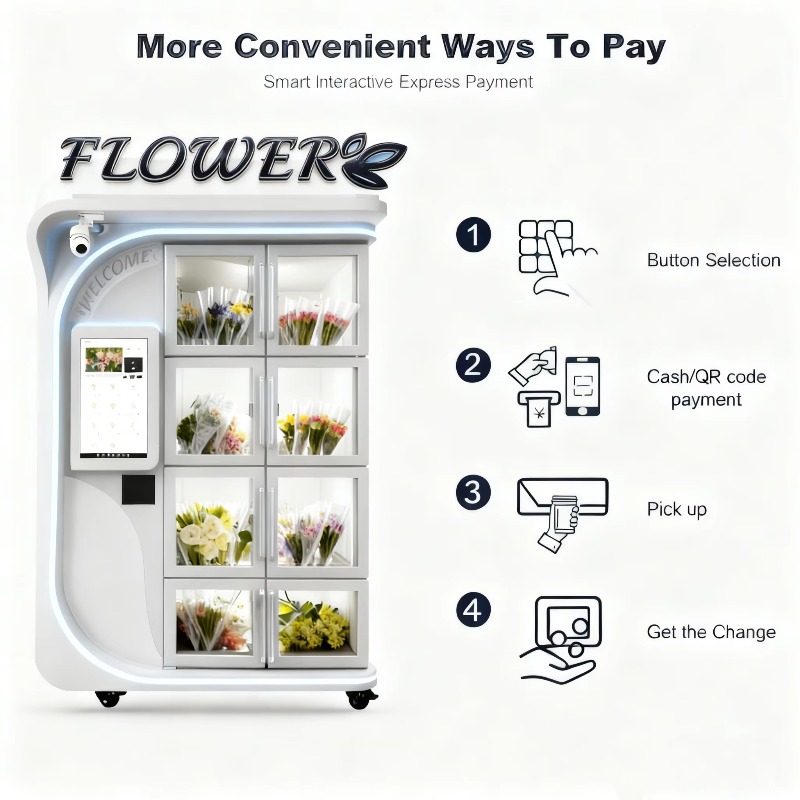 Vending Machine Qr Code - ตู้จำหน่ายสินค้าอัตโนมัติ FL Custom 2026 รุ่นใหม่ ชุดดอกไม้สด